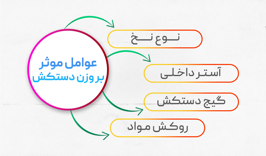 عوامل موثر بر وزن دستکش