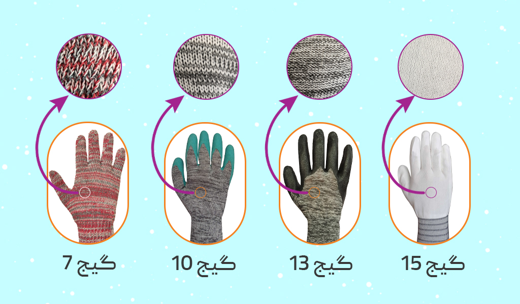 تفاوت گیج دستکش