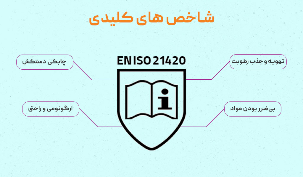 شاخص های کلیدی استاندارد EN ISO 21420